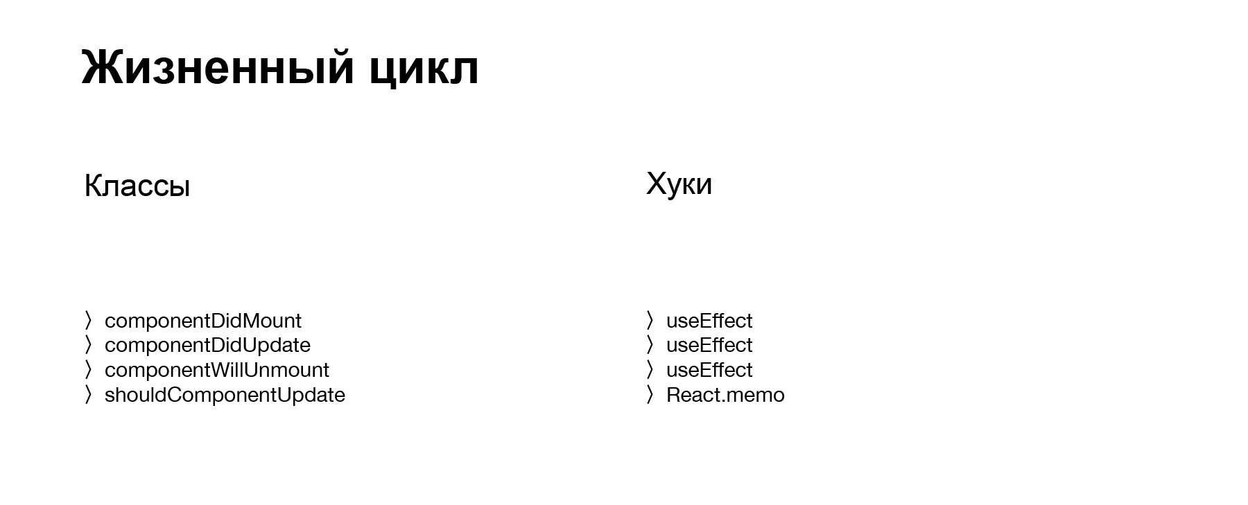 Революция или боль? Доклад Яндекса о React Hooks - 18